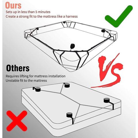 Sänkysidontasetti patjan reunoihin asennettava